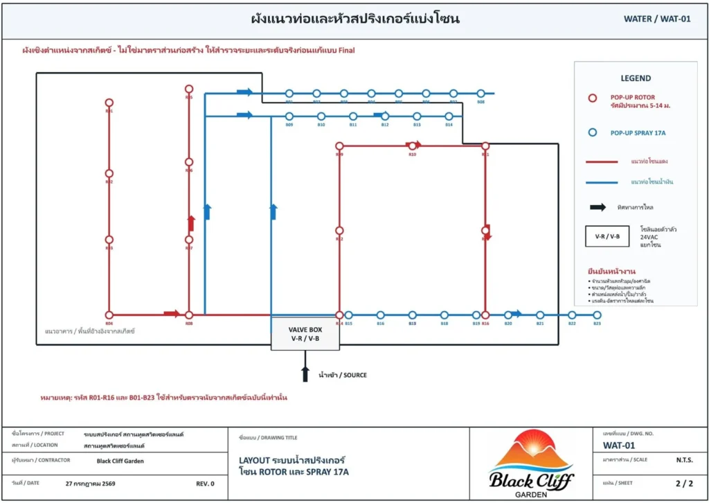 แบบผังแนวท่อและหัวสปริงเกอร์แบ่ง 2 โซน Pop-up Rotor และ Spray 17A สถานทูตสวิตเซอร์แลนด์ กรุงเทพฯ